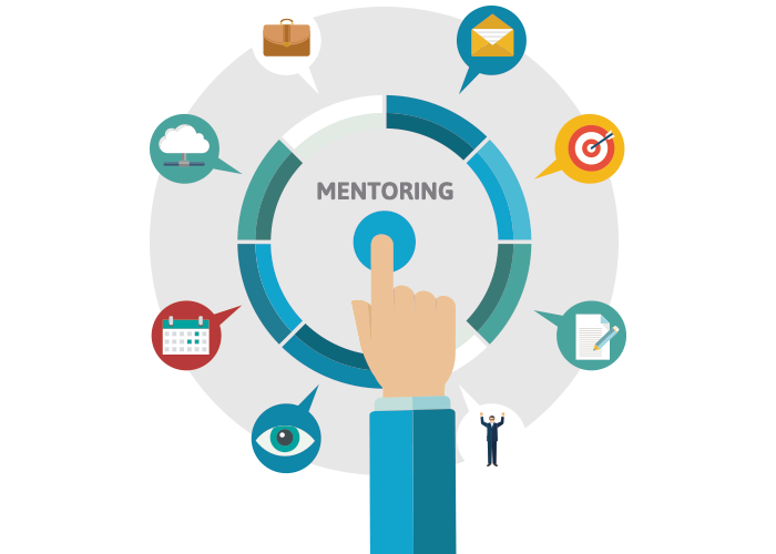 ¿Para qué sirve el mentoring?