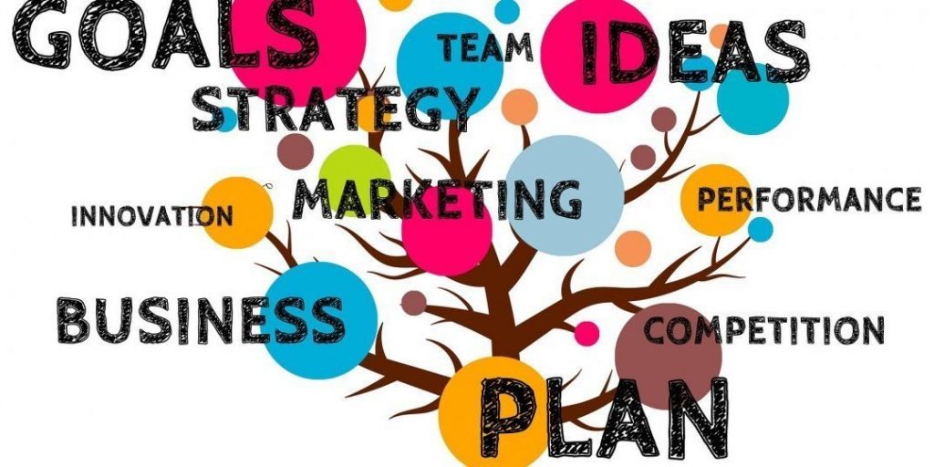 ¿Cómo definir una estrategia de negocio?